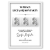 Personalizowany Plakat A3 – „W pracy liczą się kontakty”