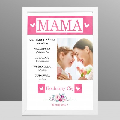 Wyjątkowy Prezent na Dzień Mamy – Personalizowany Plakat ze Zdjęciem w Ramce