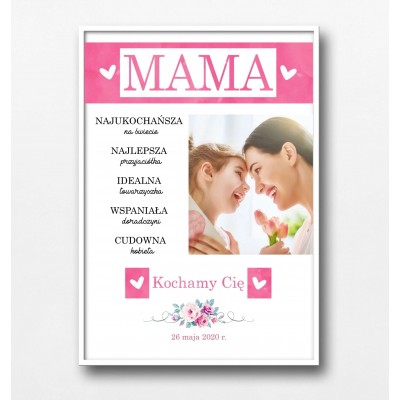 Wyjątkowy Prezent na Dzień Mamy – Personalizowany Plakat ze Zdjęciem w Ramce