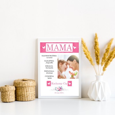 Wyjątkowy Prezent na Dzień Mamy – Personalizowany Plakat ze Zdjęciem w Ramce