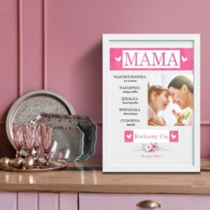 Wyjątkowy Prezent na Dzień Mamy – Personalizowany Plakat ze Zdjęciem w Ramce